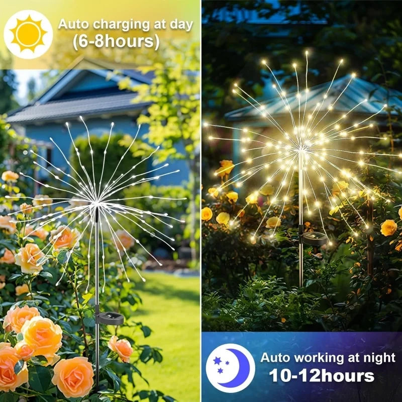 Paquete De 4 Luces Solares Para Fuegos